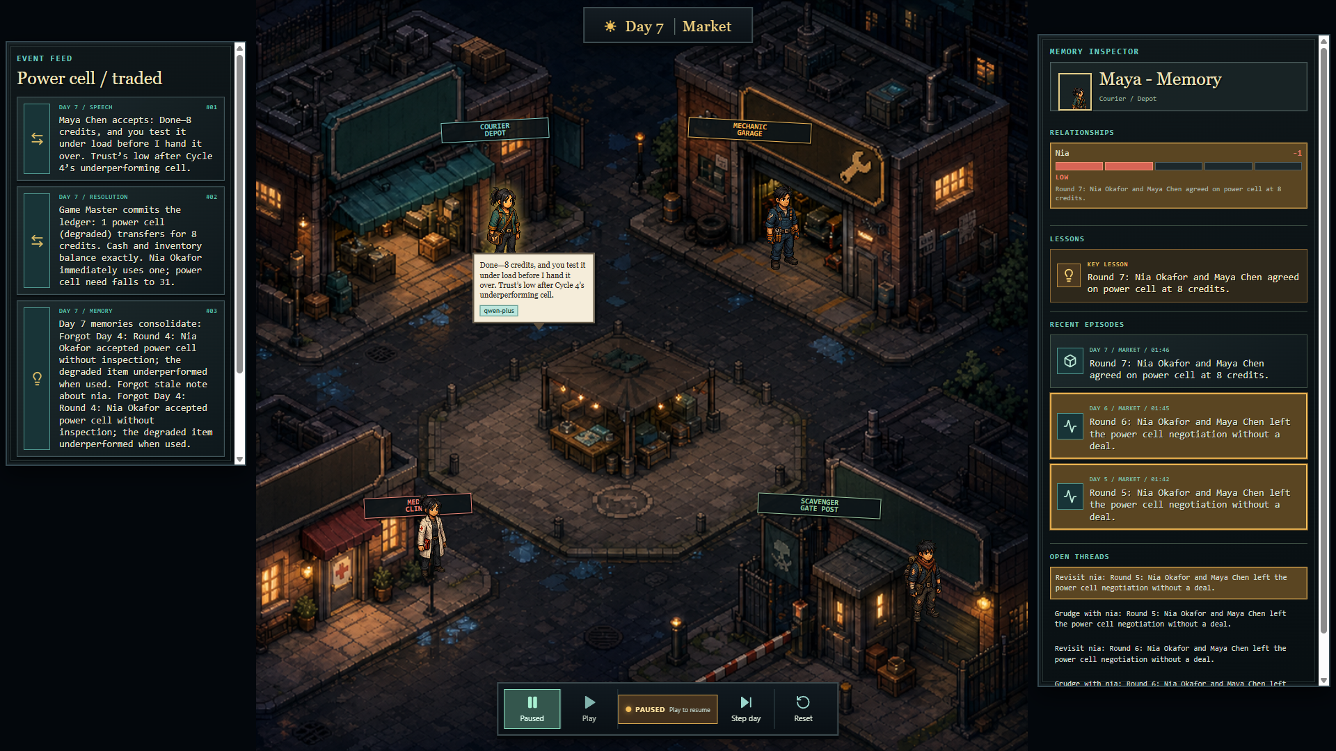 The AFTERMATH town on Day 7: the four survivor NPCs at their buildings, the Game Master's trade ledger in the event feed on the left, and the Memory Inspector on the right showing one agent's trust in another sitting at -1 (LOW) with the specific episodes that produced it